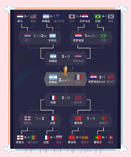 深入解析世界杯各支球队阵容详情