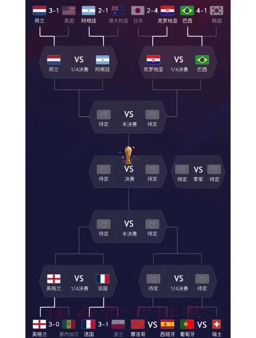 全面解析世界杯球队战术与战略分析