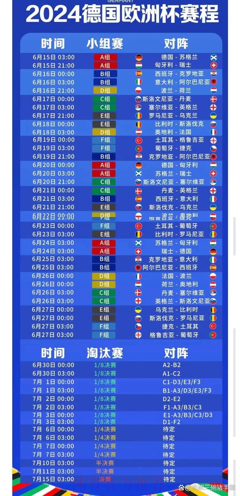 详细指南：如何查询世界杯比赛日程