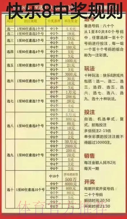 如何通过手机投注赢取世界杯体彩大奖