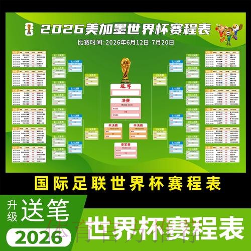 全面解读2026世界杯赛事数据及赛程分析