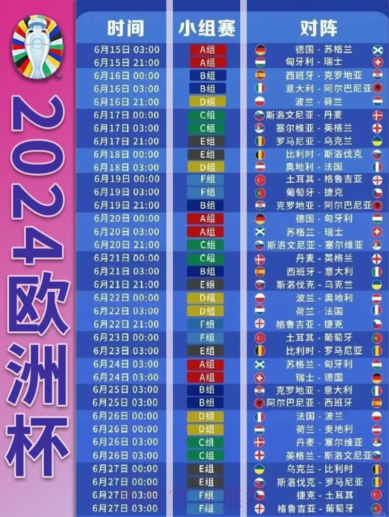世界杯比分教程热门解析